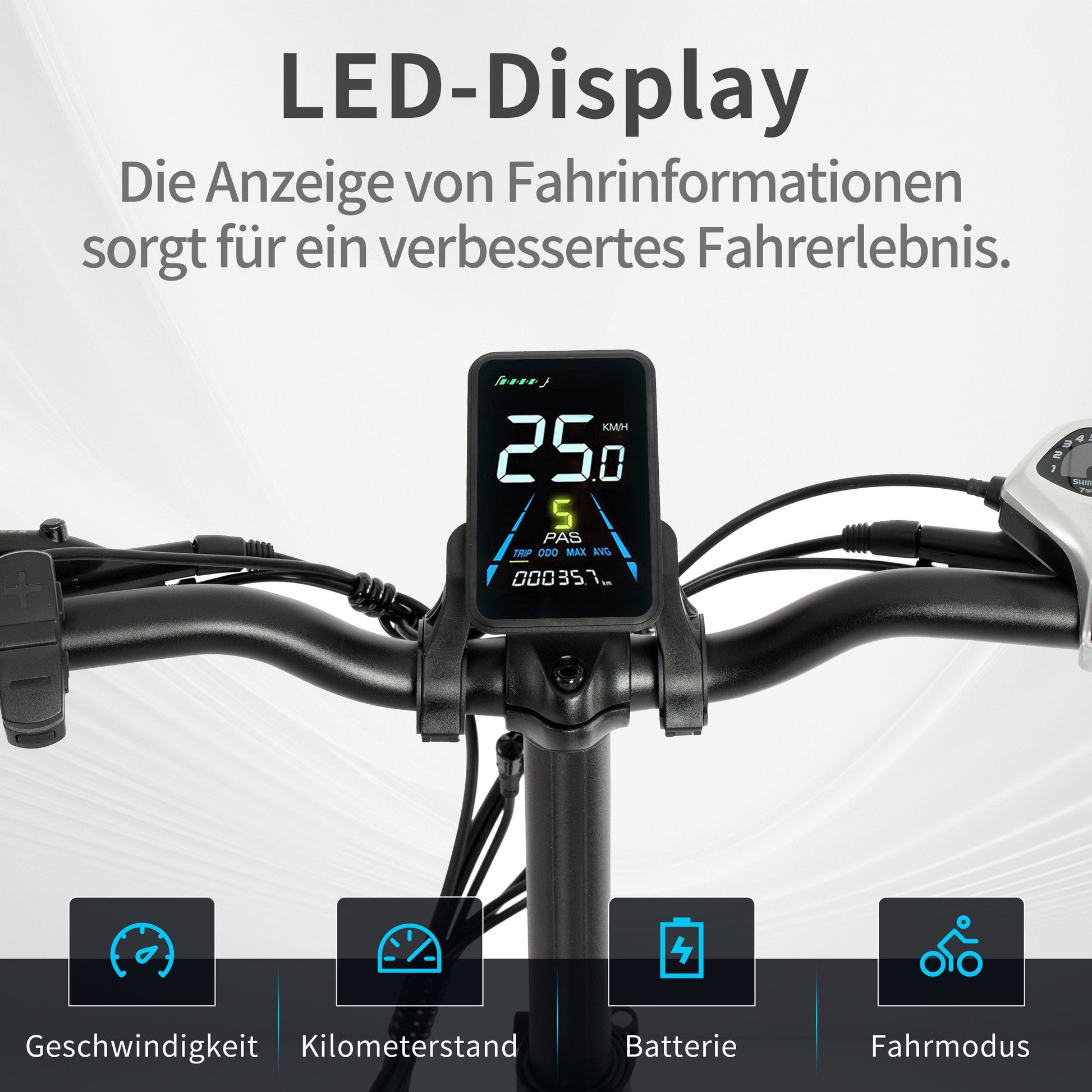 F6 Fat Tire Mini-E-Bike Unisex – ideal für Stadt, Land und Strand - Bike Innov 